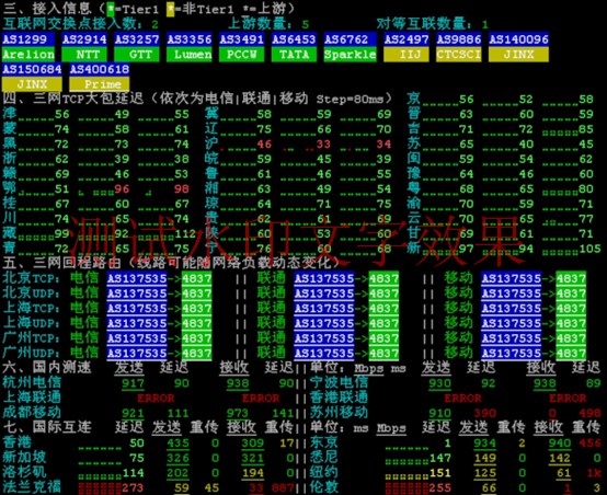 华纳云：日本服务器永久1080元/月，30M大陆优化/100M纯国际可选，支持免费测试（含测评）插图2