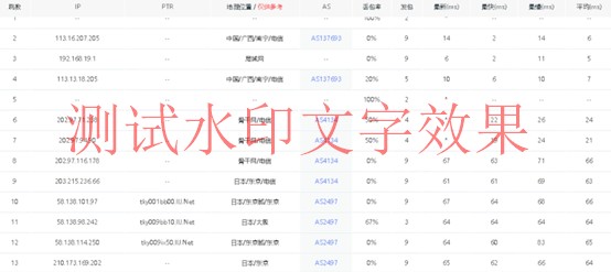 华纳云：日本服务器永久1080元/月，30M大陆优化/100M纯国际可选，支持免费测试（含测评）插图3
