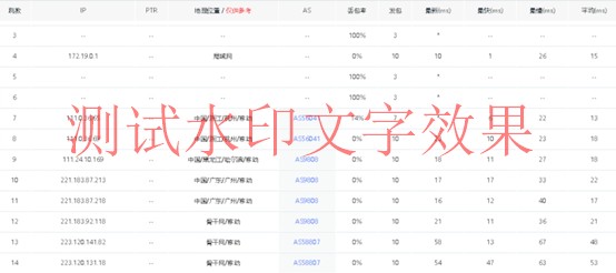华纳云：日本服务器永久1080元/月，30M大陆优化/100M纯国际可选，支持免费测试（含测评）插图5
