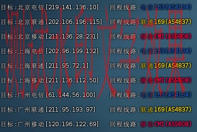 ACEBGP：美国住宅IP VPS | 原生双ISP |支持9929/BGP/CMIN2 | 月付仅35起插图1