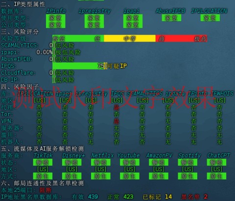 ACEBGP：美国住宅IP VPS | 原生双ISP |支持9929/BGP/CMIN2 | 月付仅35起插图6