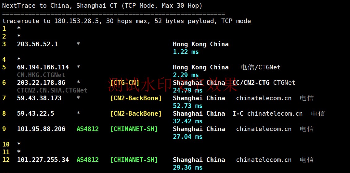 3amcloud：香港大带宽服务器，优质线路，超低延迟，低至$9.6/每月，季度付/年付享更低优惠，附简单测评插图14